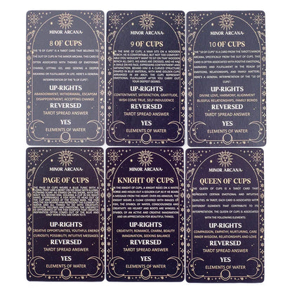The Everyday Learning Tarot Deck (78-Card Set)